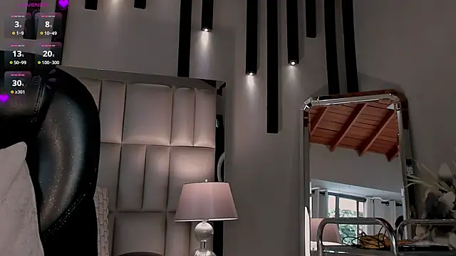 XXX chat uživo modela KyomiVelvet