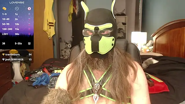 Chat +18 de kinkywolf429 ao vivo