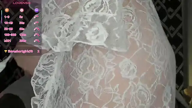 alyjonesoficiall Adlı Modelin Canlı XXX Sohbeti