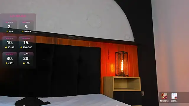 Cheys_Mast Chat XXX in diretta