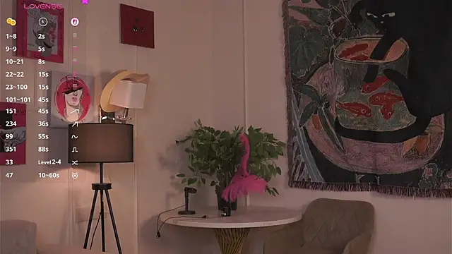 JanelBitther Adlı Modelin Canlı XXX Sohbeti
