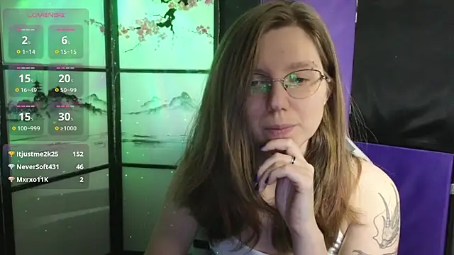 Czat XXX na żywo – scarlettsrose