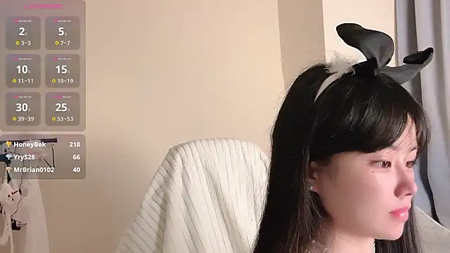 aibaba_888 Adlı Modelin Canlı XXX Sohbeti