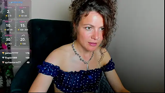 Marla_Bri Chat XXX live