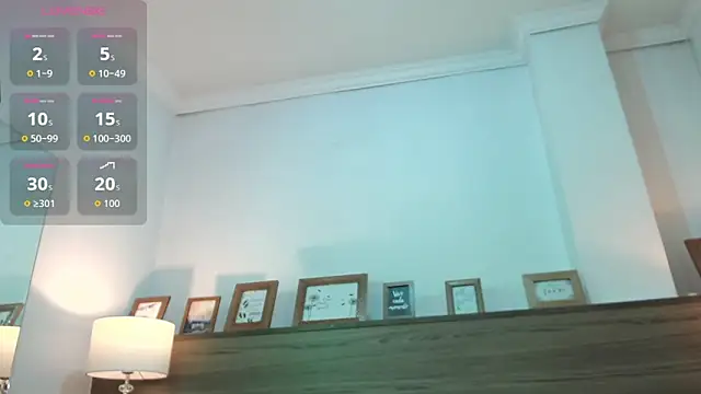 FranciscaVera's Live XXX Chat