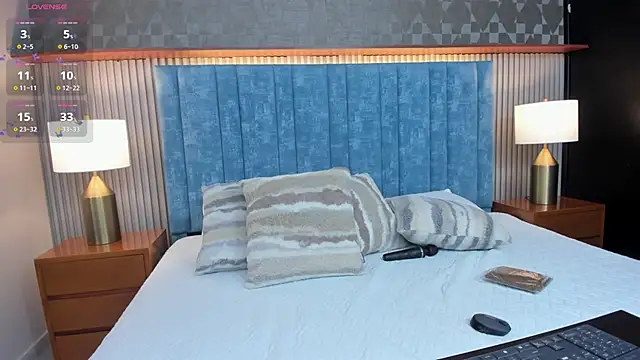 Živý XXX chat Ivi_Akina