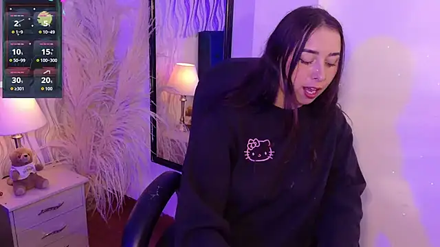 Chatroom XXX en direct de ANNE_HONEY55