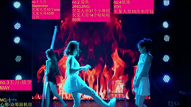 Czat XXX na żywo – Red-666