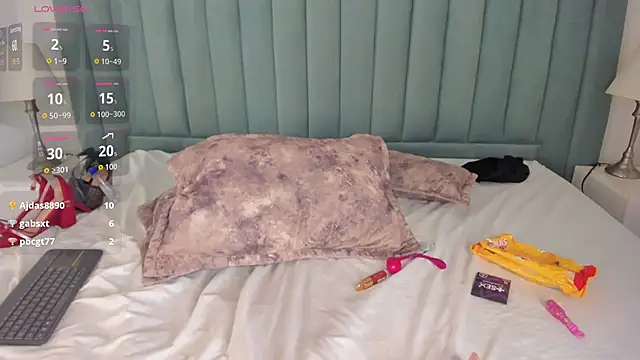 CoralRuiz's Live XXX Chat