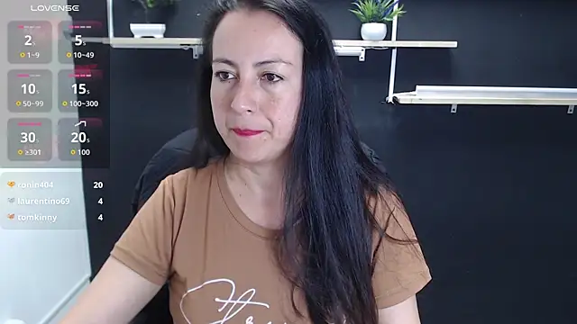 Lauryn_Jones' Live XXX Chat