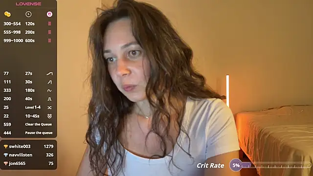 XXX chat uživo modela Lyanka_Sweet