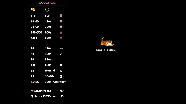 Titeuf_83's Live XXX Chat