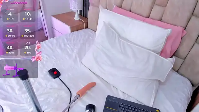 Sophia-Gomezz Obrolan Langsung XXX