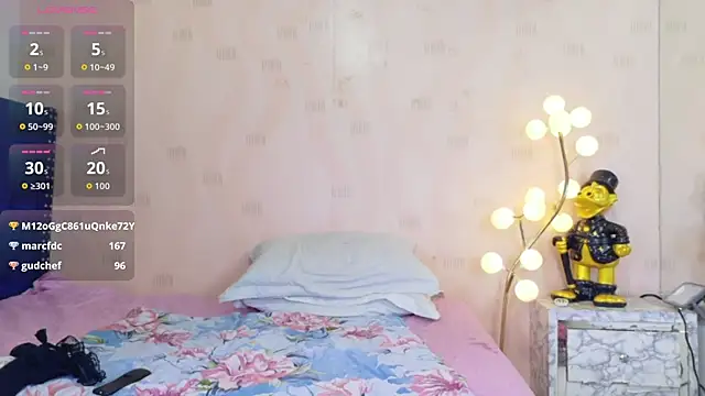 Chat XXX Live littleebonymommy