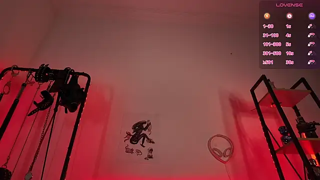 CyberXGoddess' Live XXX Chat