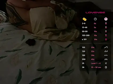 Chat XXX en directo de Sexicouple05