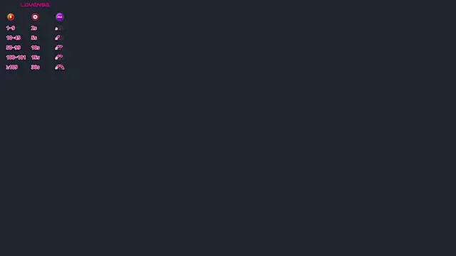 Auroralgnis Chat XXX in diretta
