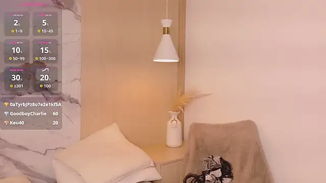 Dakota-Hills Chat XXX in diretta