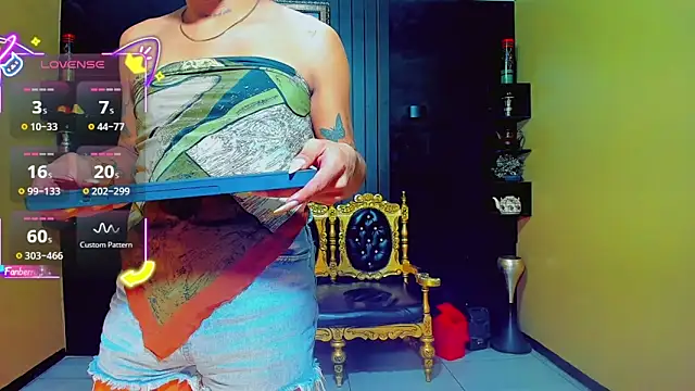 Sharlotte_Jones' Live XXX Chat