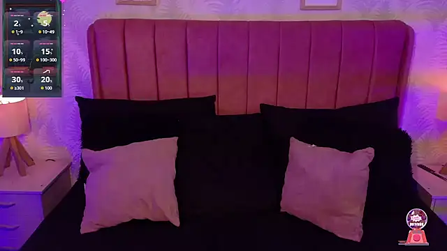 ANNE_HONEY55 Adlı Modelin Canlı XXX Sohbeti
