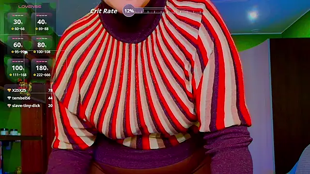 Chatroom XXX en direct de VeronikawGold