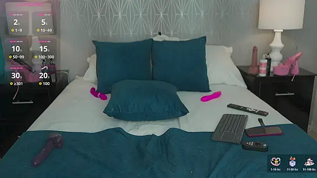 AntonellaEscudero Adlı Modelin Canlı XXX Sohbeti