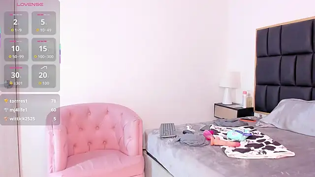 abigail_johnson Adlı Modelin Canlı XXX Sohbeti