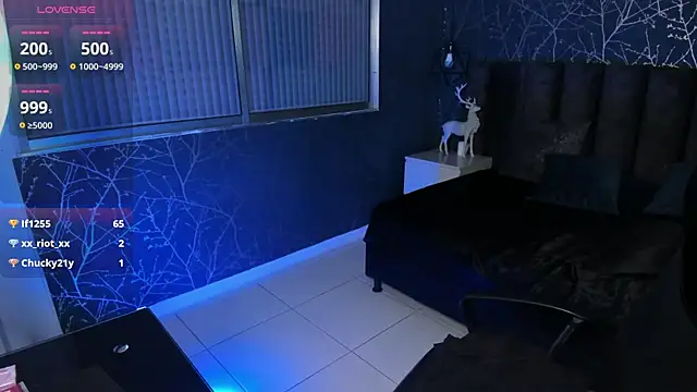 Chat XXX ao vivo de Charlottxl