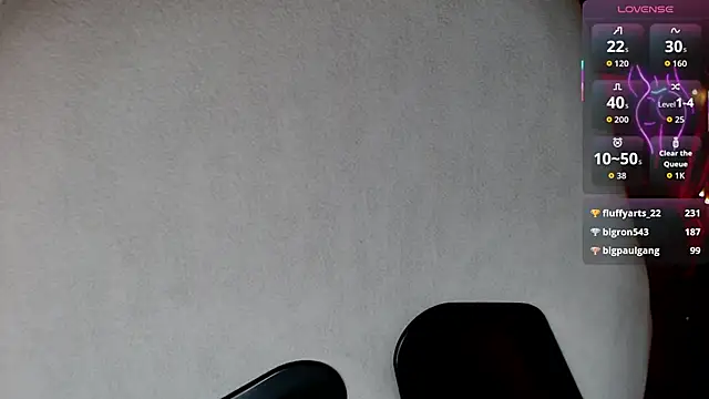 Czat XXX na żywo – BellaStar84