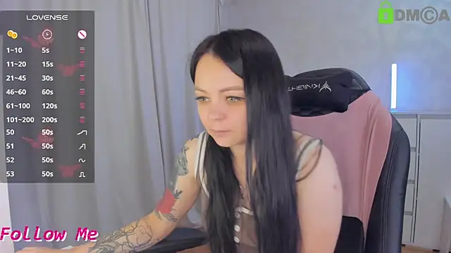 Chatroom XXX en direct de SexyAnny_