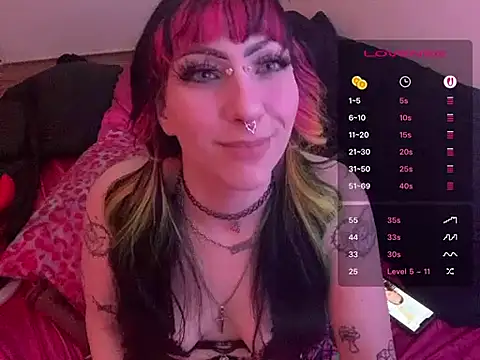 Czat XXX na żywo – ChrryFoxx