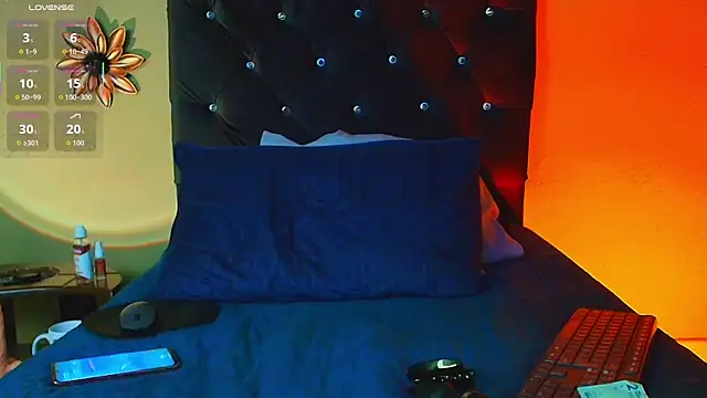 angeldreams15_ Adlı Modelin Canlı XXX Sohbeti