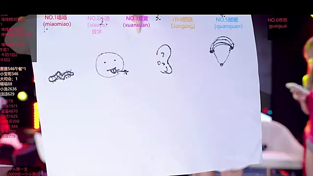 Xt-001's Live XXX Chat