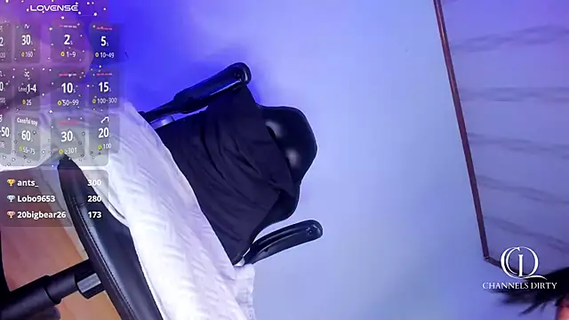 Онлайн чат XXX ChannelssDiirty