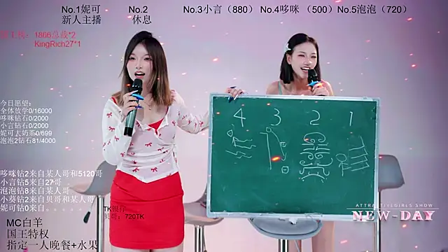 แชท XXX สดของ NEW-DAY