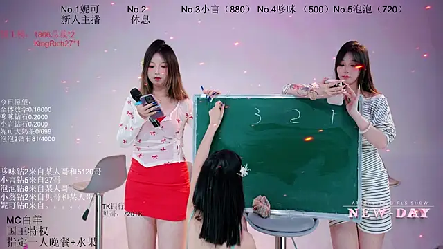 Chat XXX en directo de NEW-DAY