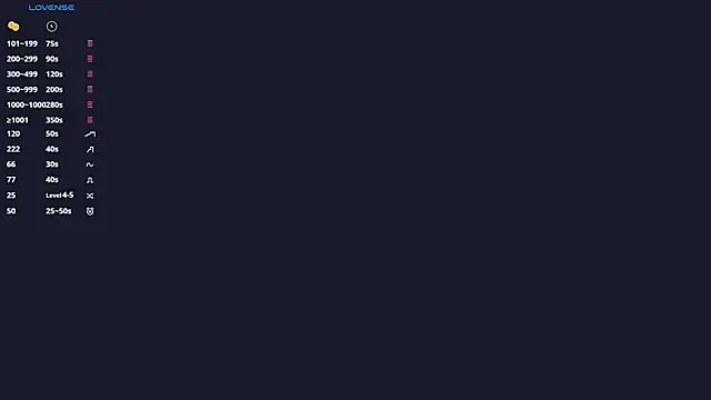 EllenReeves' Live XXX Chat