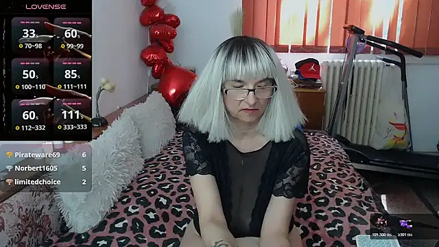 MilfDolores Adlı Modelin Canlı XXX Sohbeti