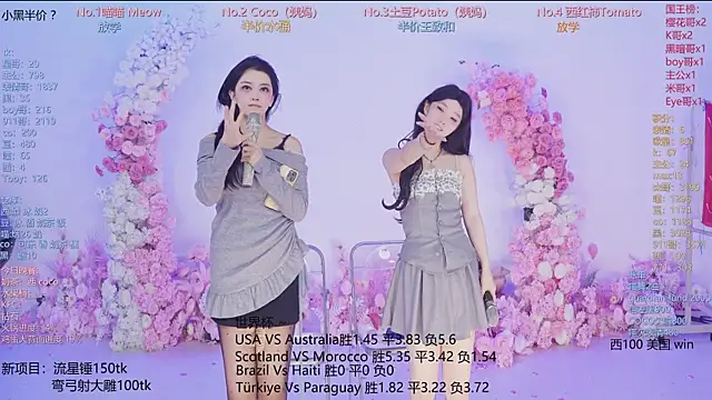 Chat XXX Live SSF-888