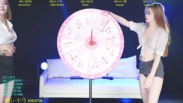 Czat XXX na żywo – Mkong-001