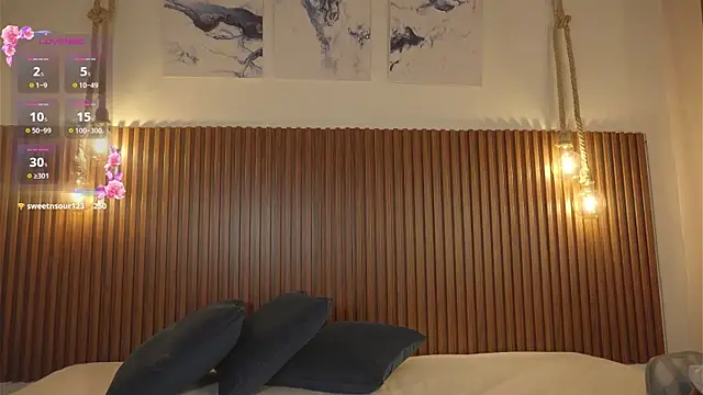 Eimyaniston_cute Obrolan Langsung XXX