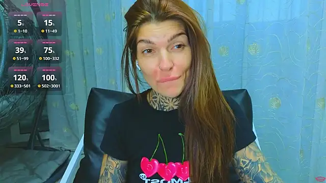 tattooedBabyy Adlı Modelin Canlı XXX Sohbeti