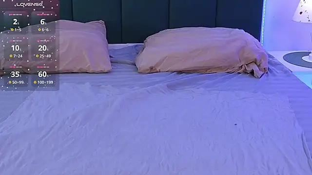 XXX chat uživo modela Bonnie_White