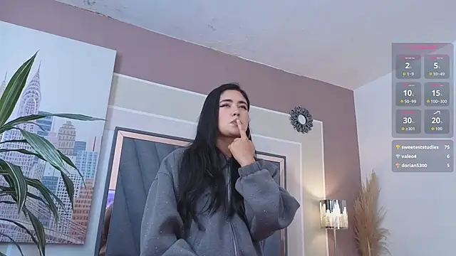 צ'אט XXX בשידור חי של SweetiePie_3