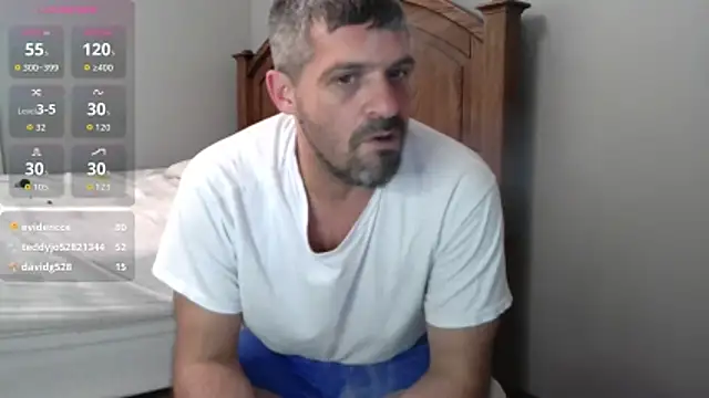 Troyt87's Live XXX Chat
