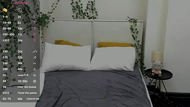 Charlotte_Stee Adlı Modelin Canlı XXX Sohbeti