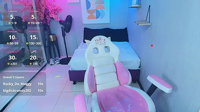 Maggy_t18's Live XXX Chat