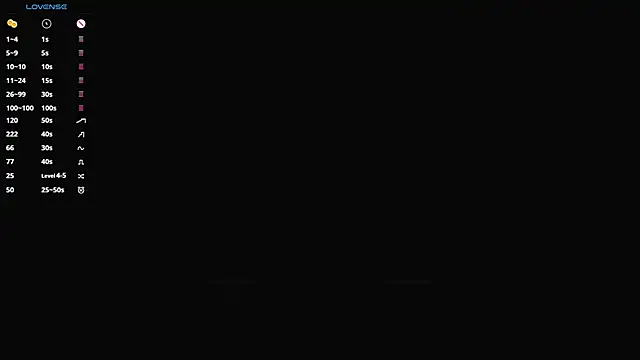 EllenReeves Webcamshow