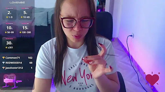 SharonR1's Live XXX Chat