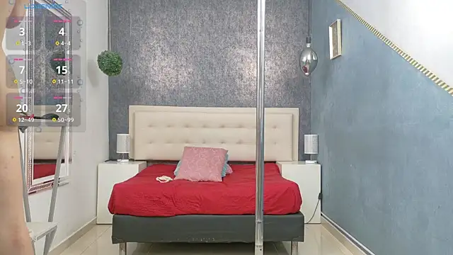 Celestial_Queen_ Adlı Modelin Canlı XXX Sohbeti